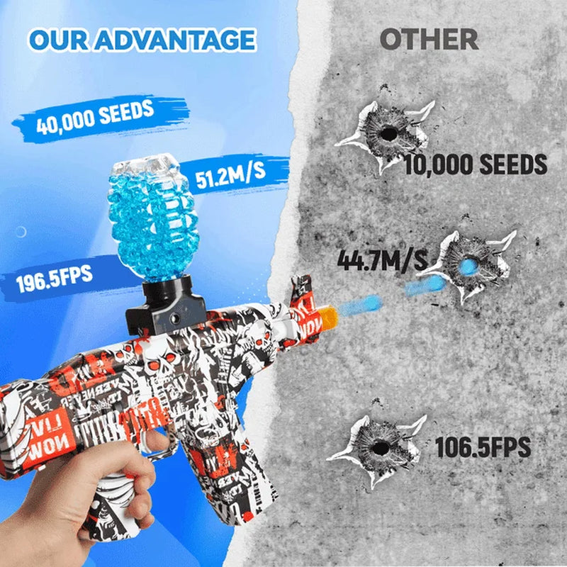 Electric Gel Ball Blaster Surge - Extended 100+ Foot Range - Toy Gel Ball Blasters with Water Based Beads - Automatic Modes - Outdoor Games & Toys