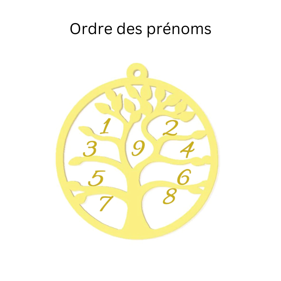 Custom Tree of Life Necklace Personalized Name Ladies Round Gold