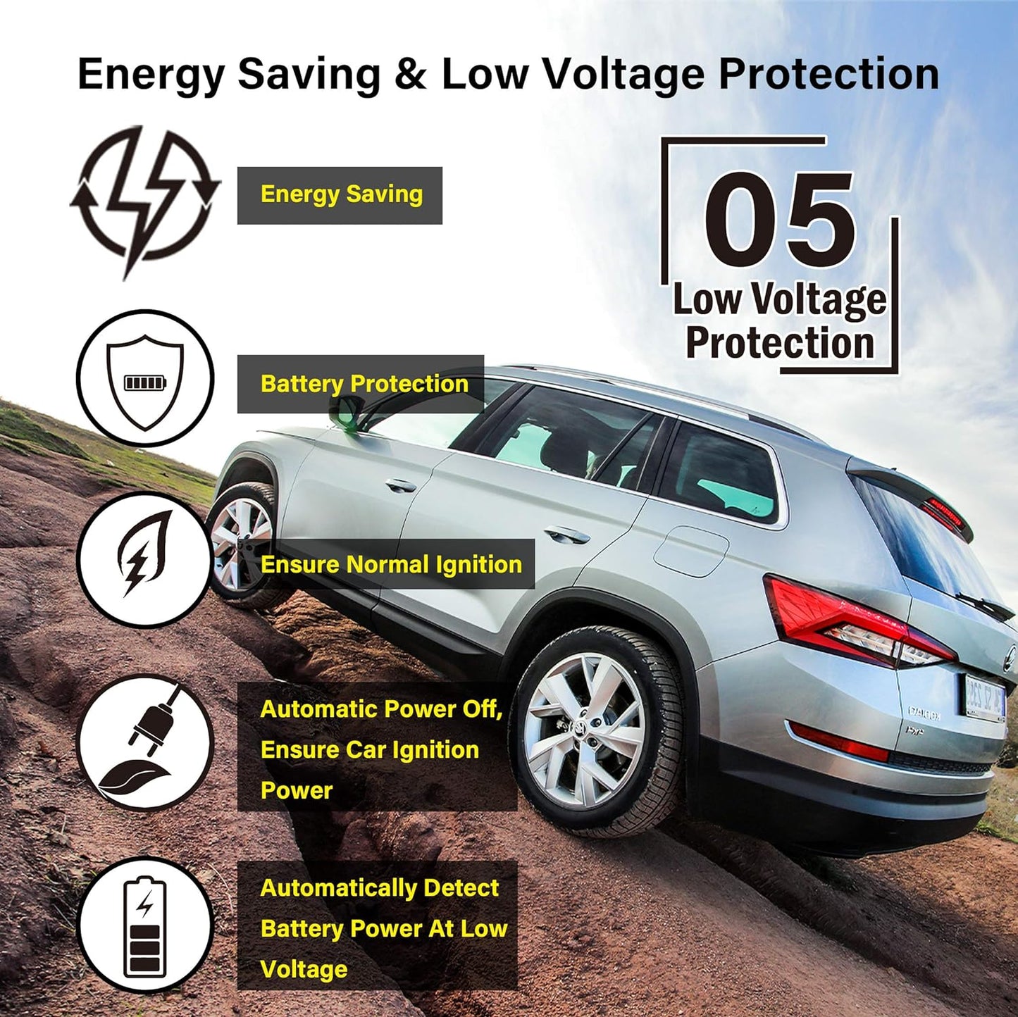 Portable Refrigerator 42Qt, Dual Zone 12V Car Refrigerator, Carbon Steel Shell Car Freezer, Compressor Cooler for Car Truck Vehicle RV Boat Outdoor & Home Use(-4℉-68℉)