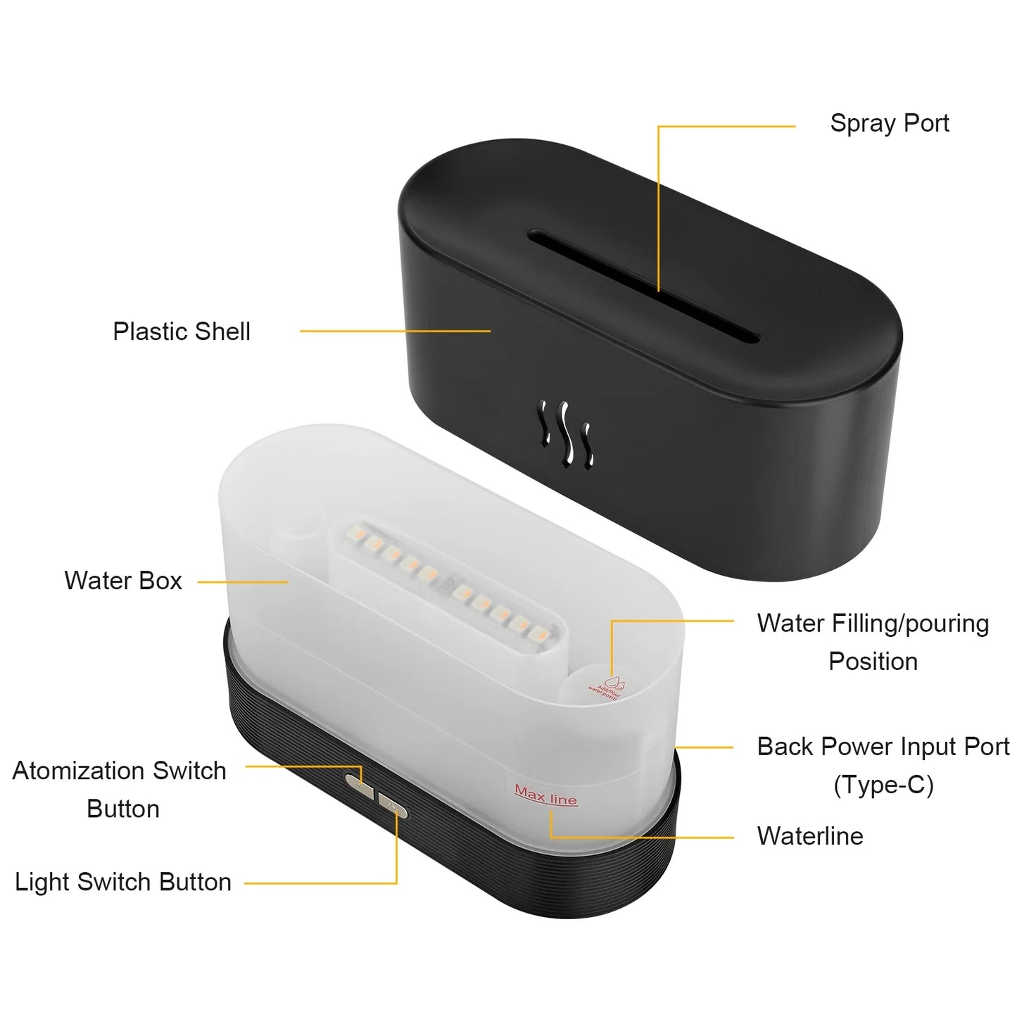 180Ml Air Diffuse Essential Oil Humidifier, Aroma Mist Diffuser with Fire 7 Color Change LED Light for Office Room