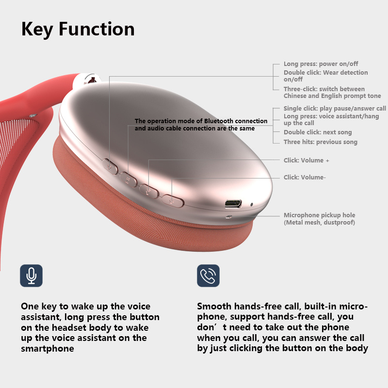 Wireless Over-Ear Headphones with Active Noise Cancellation