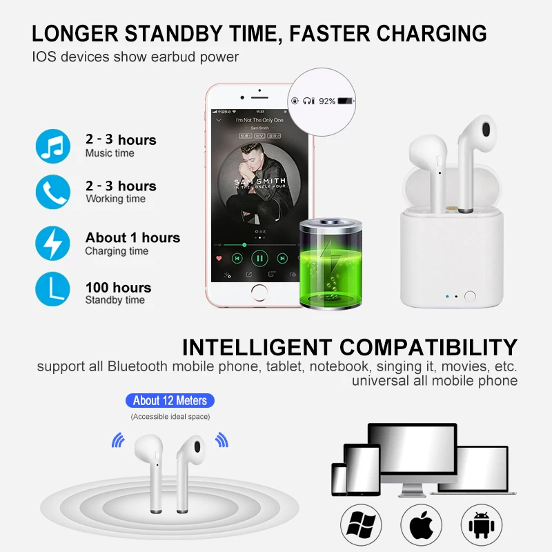 Wireless Bluetooth Earbuds with Charging Case