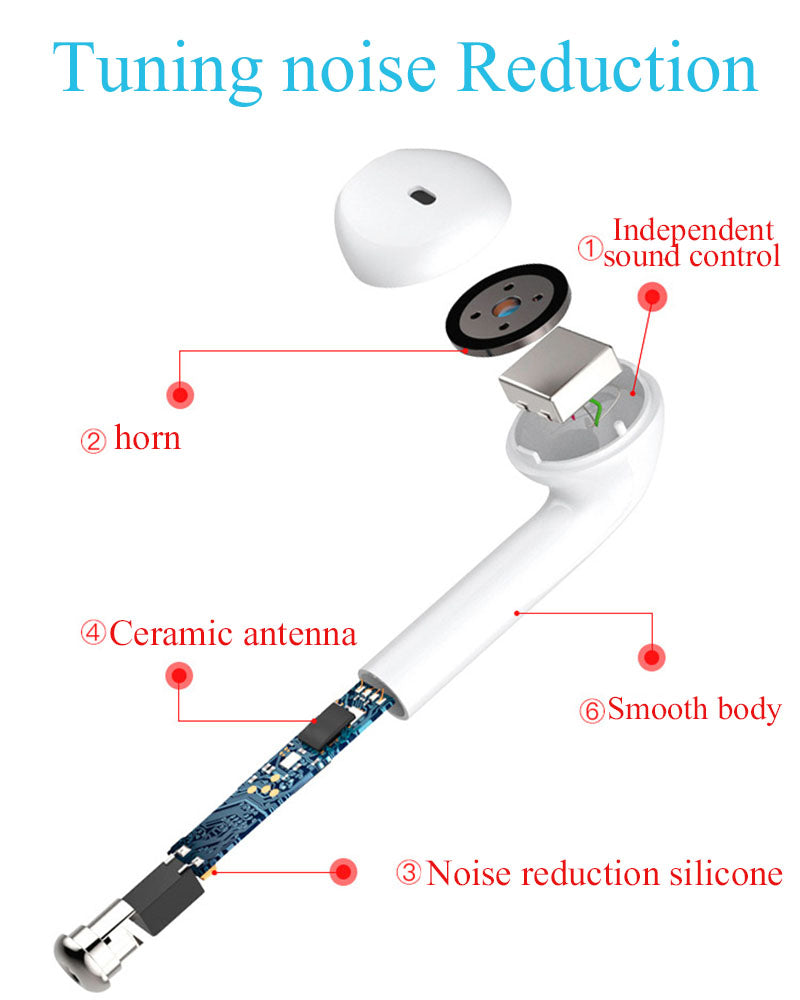 Wireless Bluetooth Earbuds with Charging Case