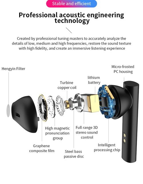 Load image into Gallery viewer, Wireless Bluetooth Earbuds with LED Display Charging Case
