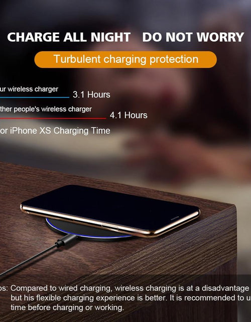 Load image into Gallery viewer, 30W Fast Wireless Charging Pad | Ultra-Slim
