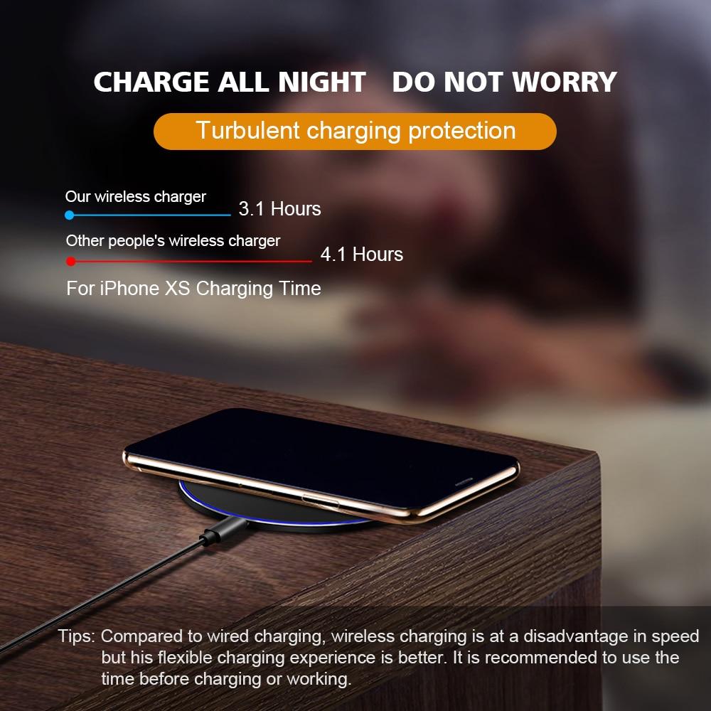 30W Fast Wireless Charging Pad | Ultra-Slim